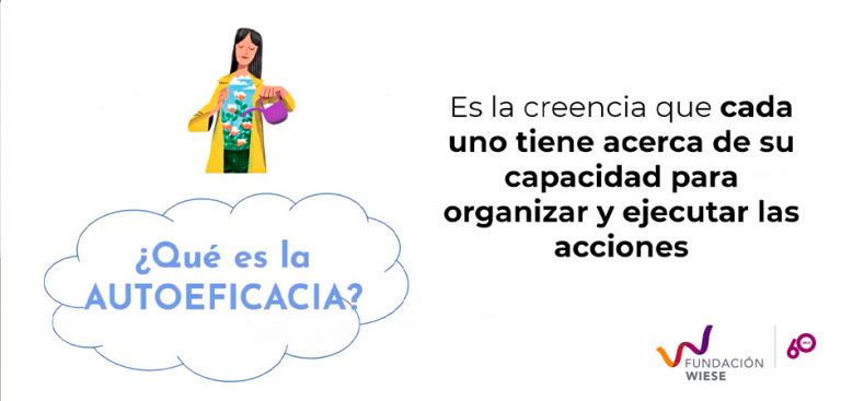 Autoeficacia - Fundación Wiese