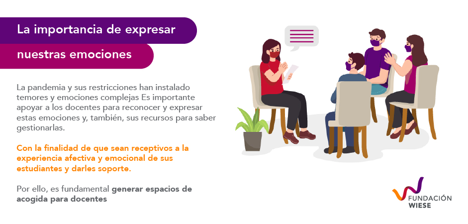 importancia de expresar emociones