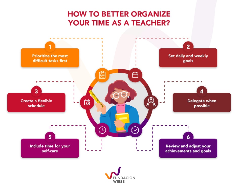 How to better organize your time as a teacher?