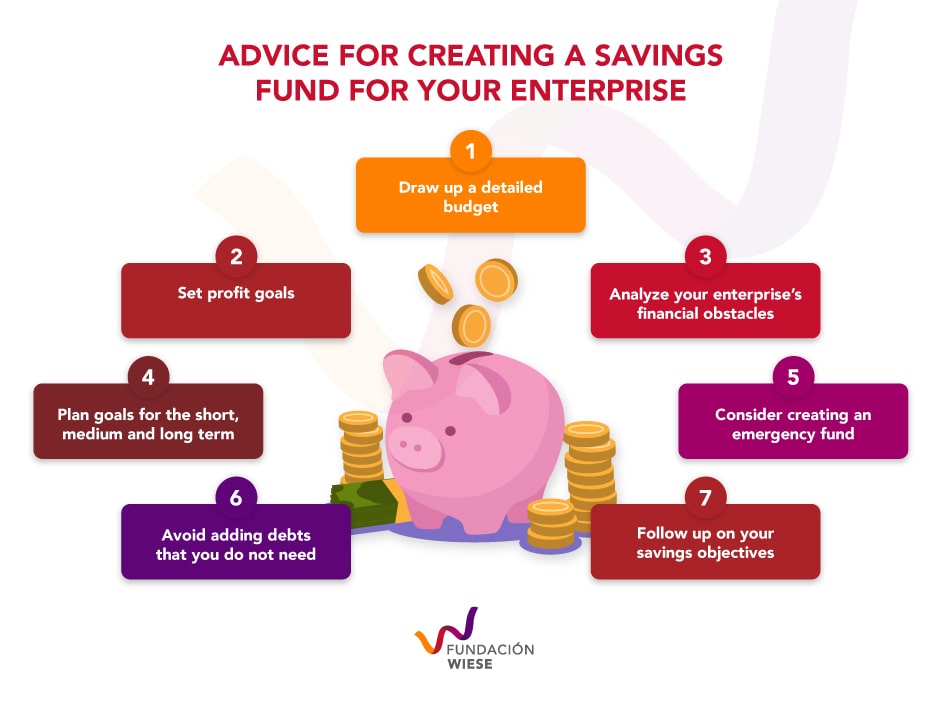 How to generate savings funds in small businesses?