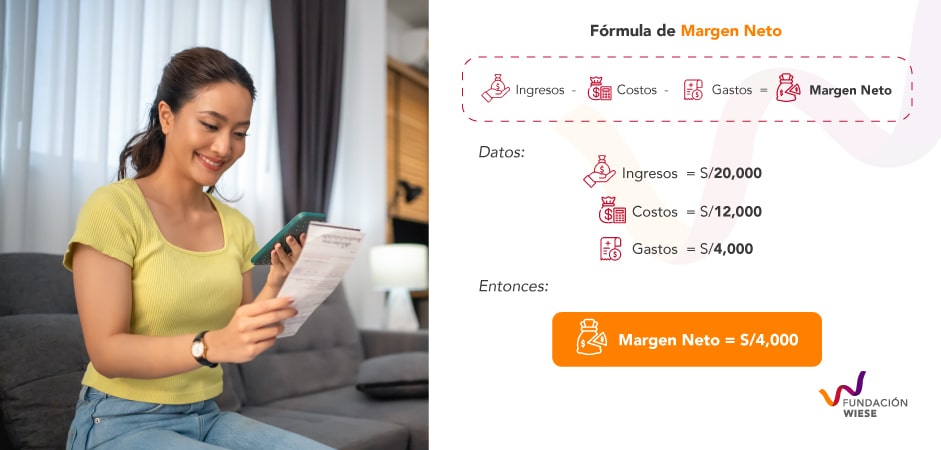 margen neto - margen financiero