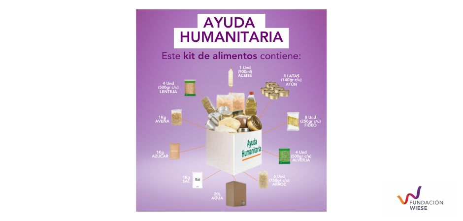 Contenido Kit de alimentos