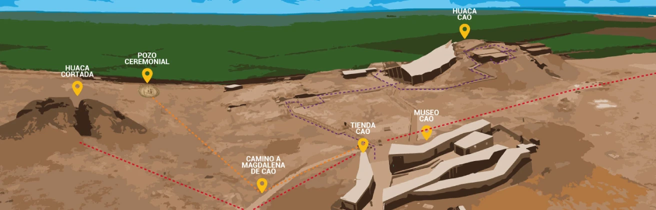 Learn about El Brujo and how the Lady of Cao has become a great tourist attraction